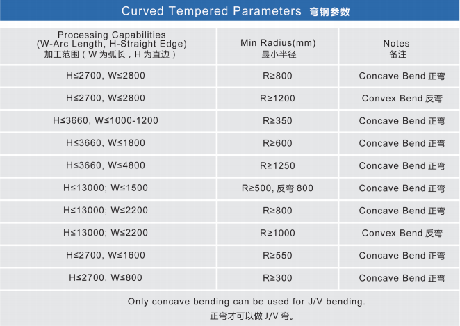 curved-glass-technical-specification.png